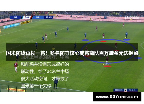国米防线再损一将！多名防守核心或将离队百万赔金无法挽留
